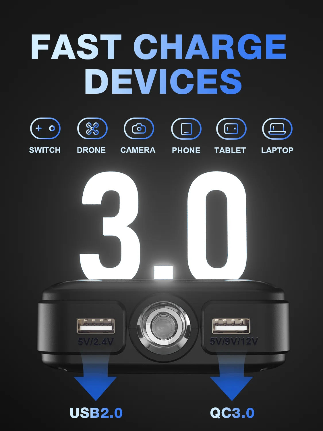 PAIVIROKU 2000APeak Jump Boxes for Cars(12V 8L Gas/6.5L Diesel Engine) Equipped Fast Wireless Charging Jump Starter Battery Pack