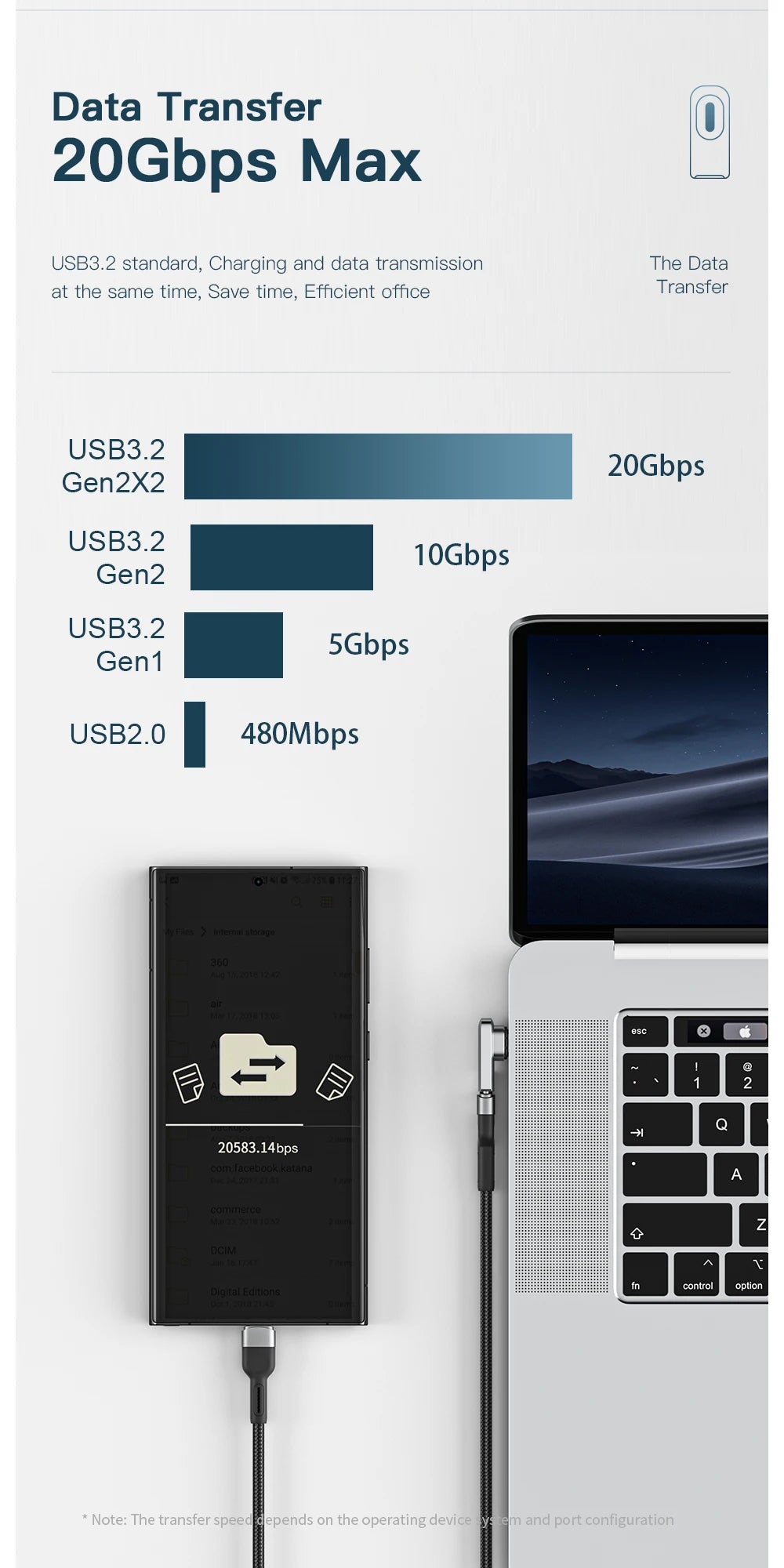 Essager PD 100W Magnetic USB C OTG Adapter Fast Charging Type C Magnet Connector 20Gbp Data Sync 4K@60Hz For Macbook Laptop