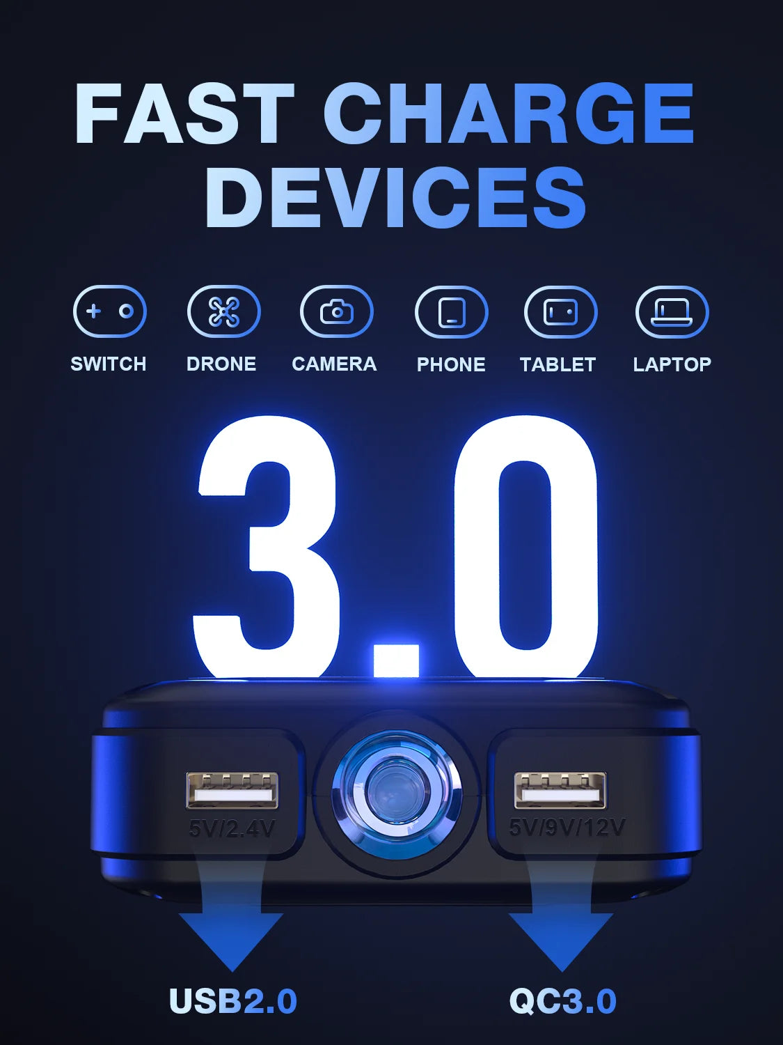 PAIVIROKU 2000APeak Jump Boxes for Cars(12V 8L Gas/6.5L Diesel Engine) Equipped Fast Wireless Charging Jump Starter Battery Pack